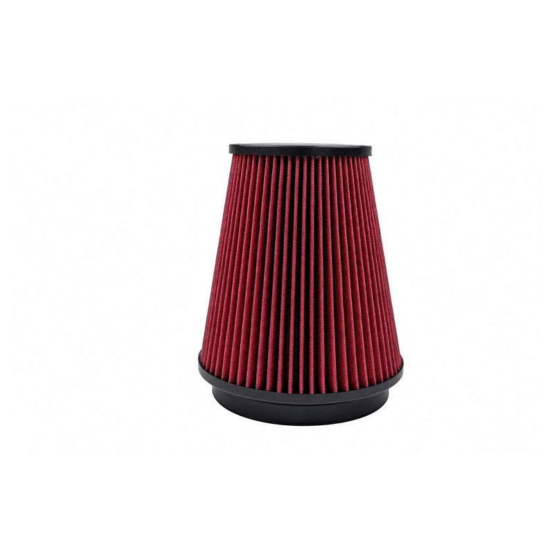 Load image into Gallery viewer, EM 2O26 TOP-MOUNTED T3 Sized NG Turbo Kit FOR RS3/TTRS 2.5TFSIEA855
